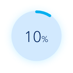 10% shorter intensive care unit length of stay.